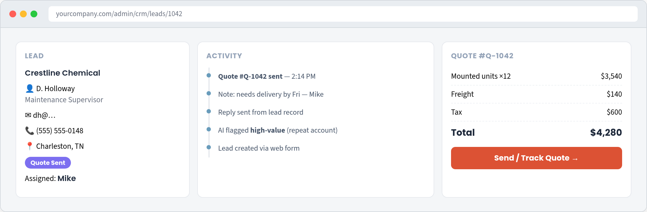 Lead record with quote, activity timeline and contact details